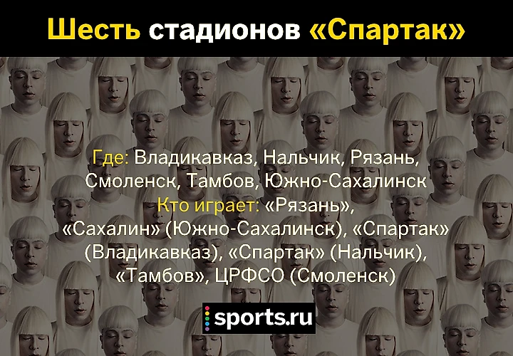 https://photobooth.cdn.sports.ru/preset/post/3/0c/f8db366664565bf1a6c51c6ec4739.png