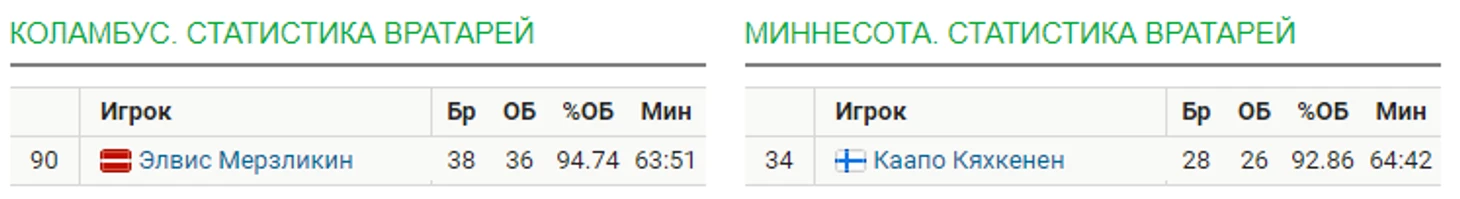 вамукыф