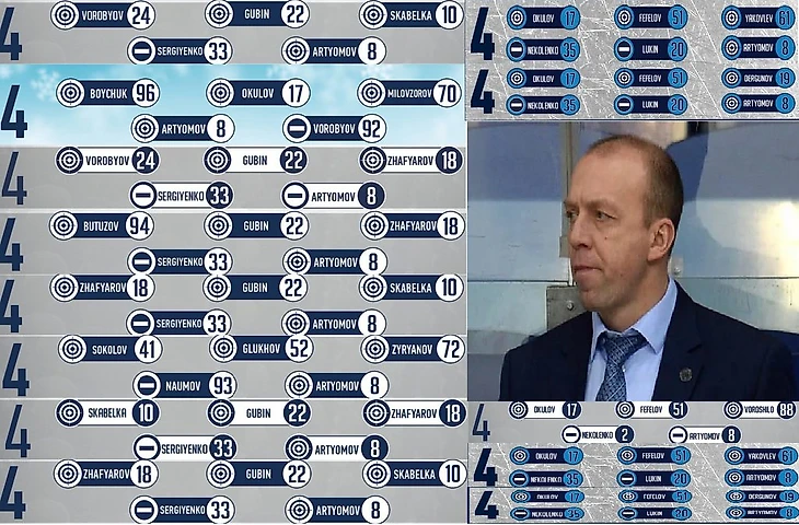 Коллаж из всех появлений Артёмова в 4 звене. Часть 1