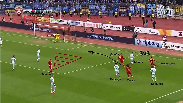 Несмотря на то, что численный перевес туляки не имеют, они располагаются намного лучше зенитовцев. Кришито уже отыгран от эпизода, Мевля, фактически, тоже. Дзюба готовит рывок в штрафную, однако Паредес даже не смотрит в его сторону. К тому же на границе штрафной стоит одинокий Ткачёв перед которым уйма пространства.
