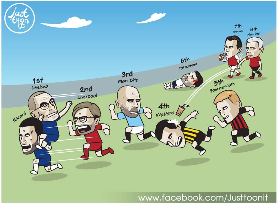 Новый поворот в чемпионской гонке АПЛ