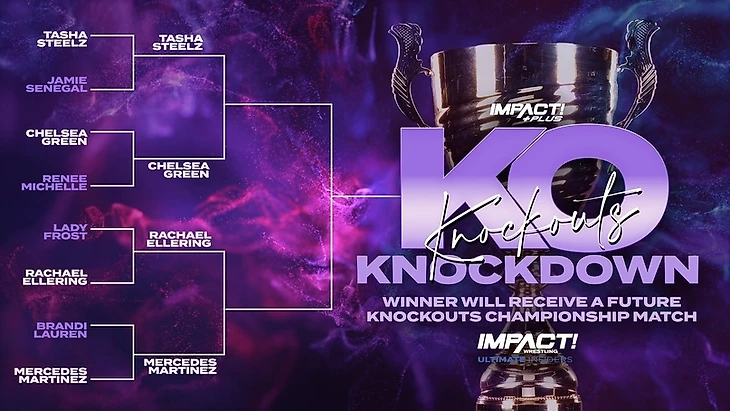 Обзор Impact Wrestling — Knockouts Knockdown VI 2021, изображение №3