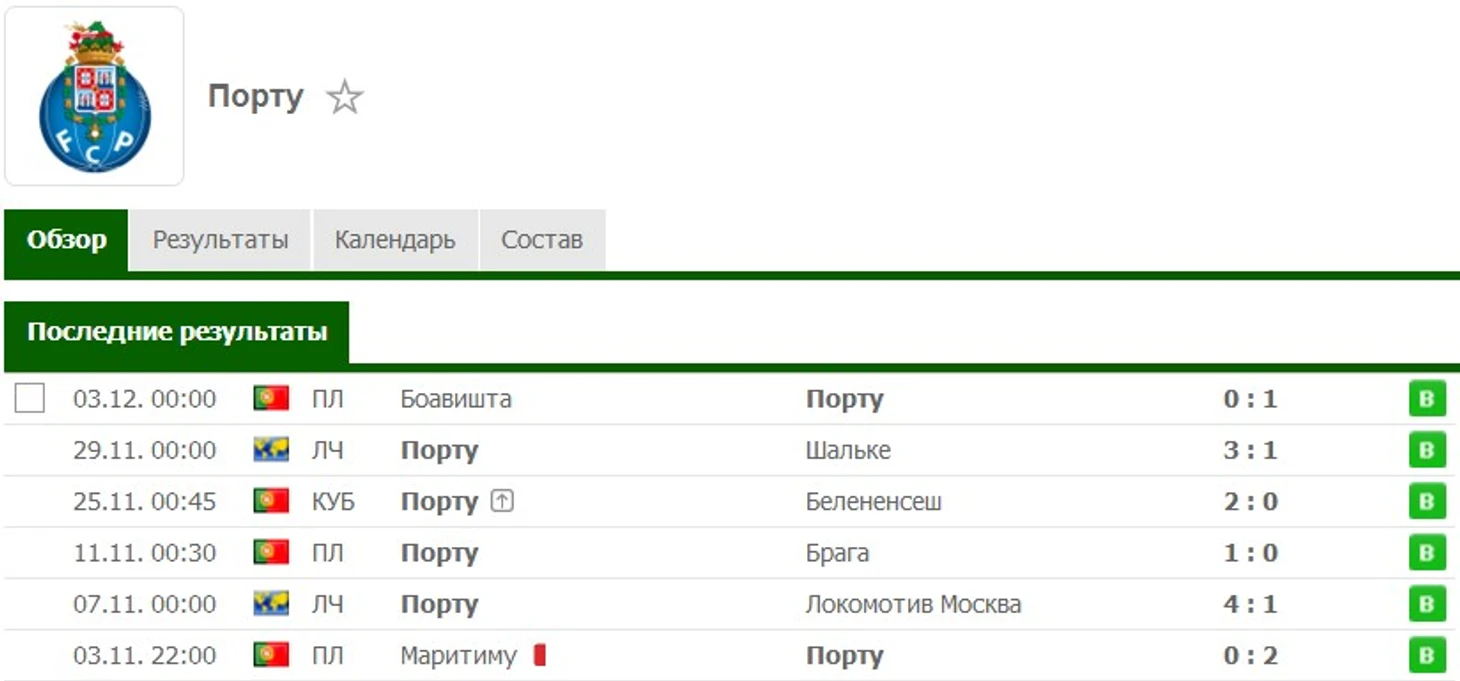 Порту ноябрь 2018