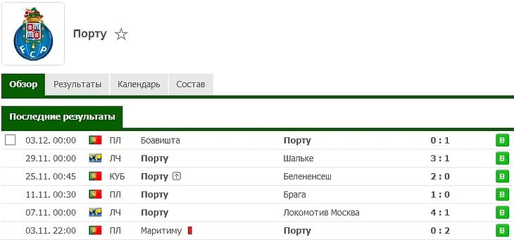 Порту ноябрь 2018