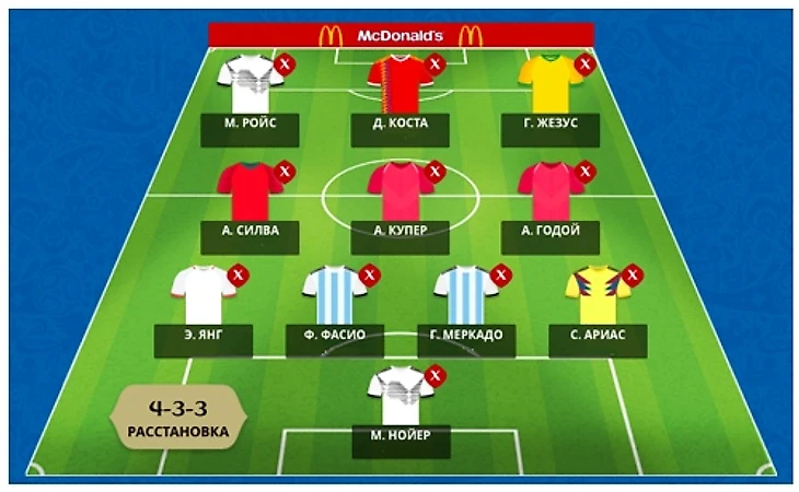 Сборная красавчиков