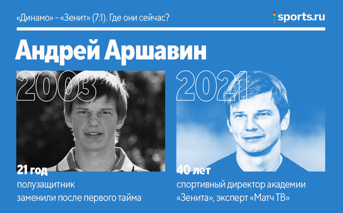 Динамо» выносило «Зенит» – 7:1. Где сейчас герои того матча? - Буря в  стакане - Блоги Sports.ru