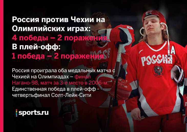 Полуфинал против чехов – это плохо