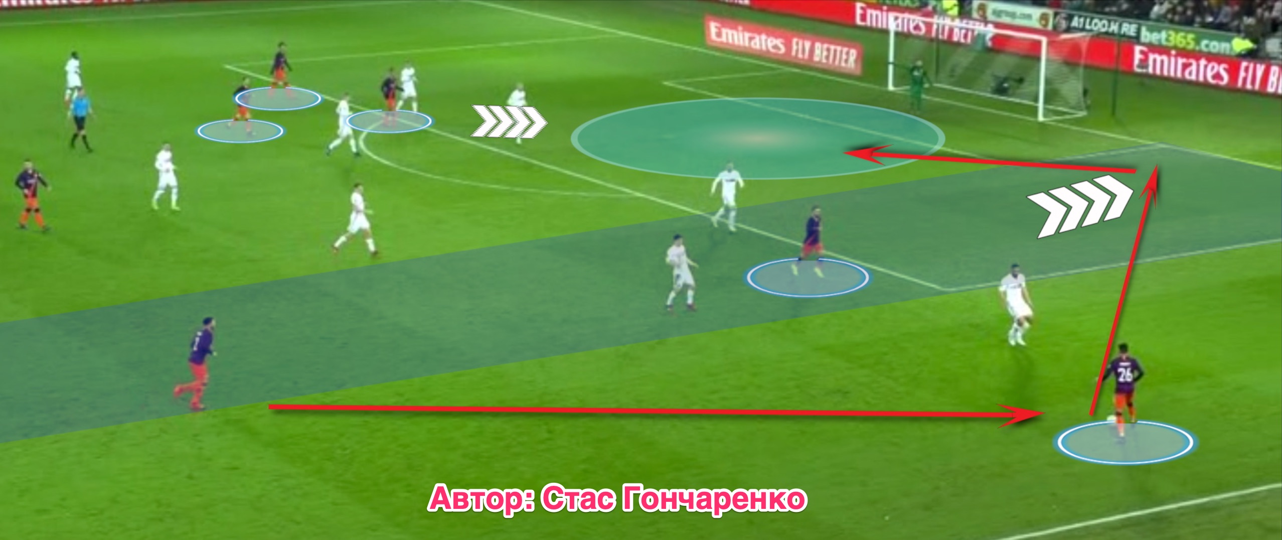 Комбинация Гвардиолы, которая принесла два чемпионства