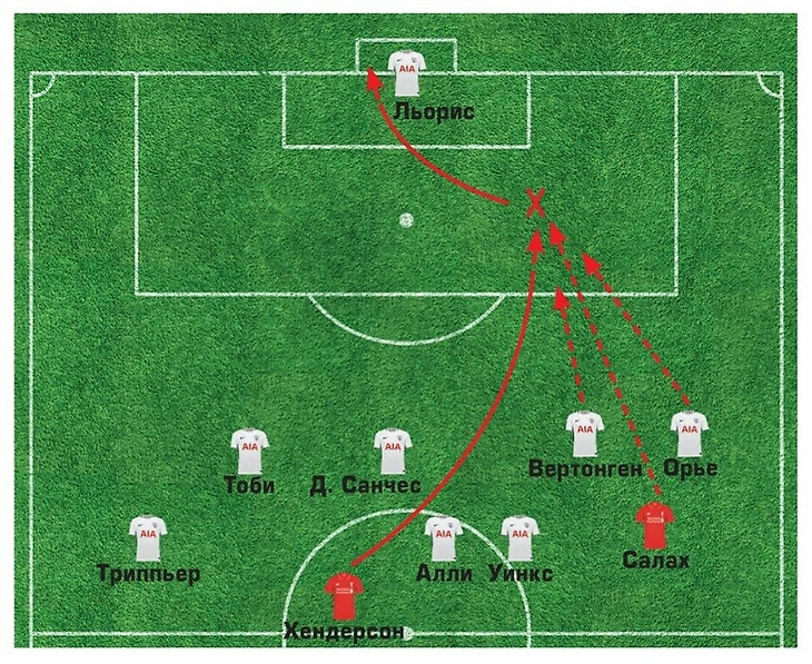 Схема_Салах_1