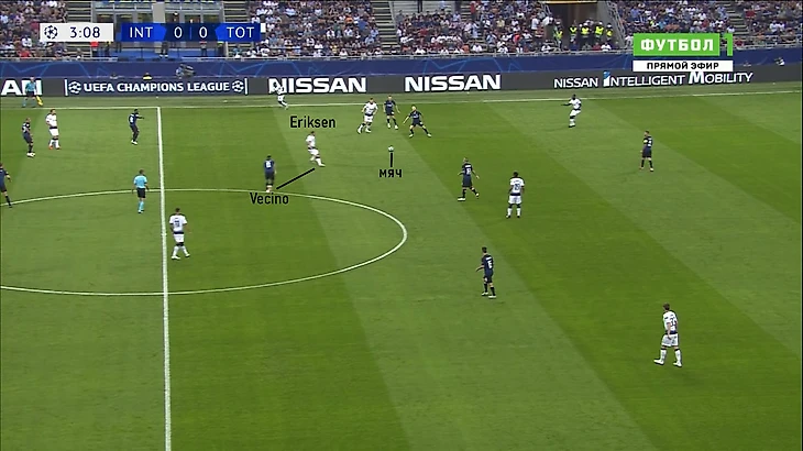 Эриксен для выхода из-под прессинга-2