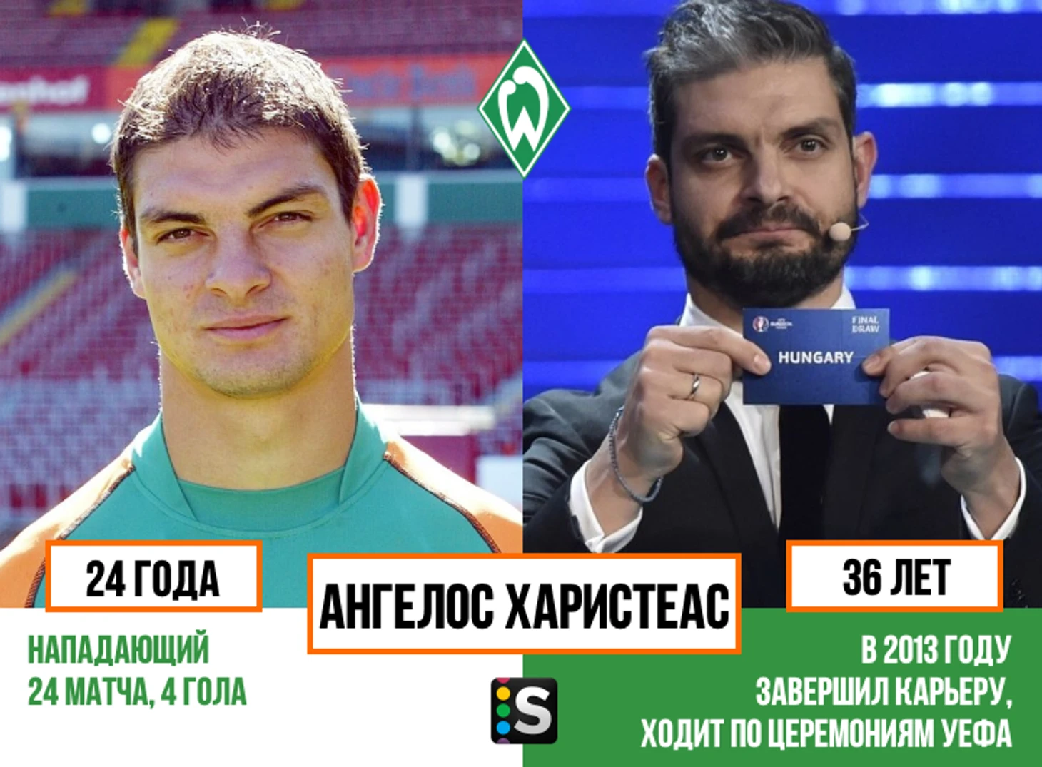 https://photobooth.cdn.sports.ru/preset/post/3/3d/efac57646403cb43a594772fcb4dc.png
