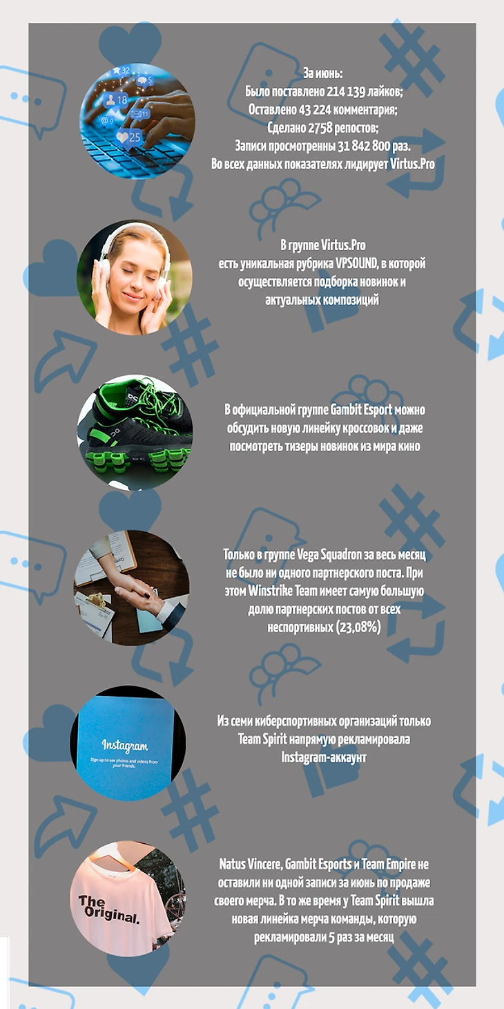 Ставь лайк, если прочитал статью до конца