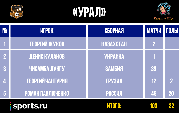 https://photobooth.cdn.sports.ru/preset/post/3/4a/d3ea354e14152b97b31548549e00f.png