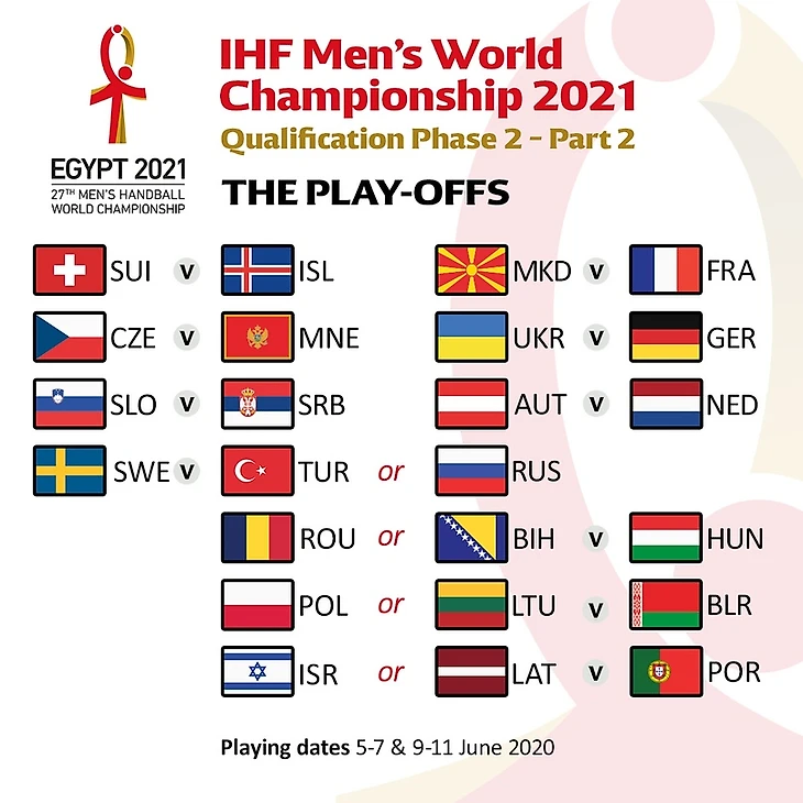 ЧМ-2021. Жеребьевка в Вене. Россиян, белорусов и украинцев судьба не свела, хотя могла, изображение №3