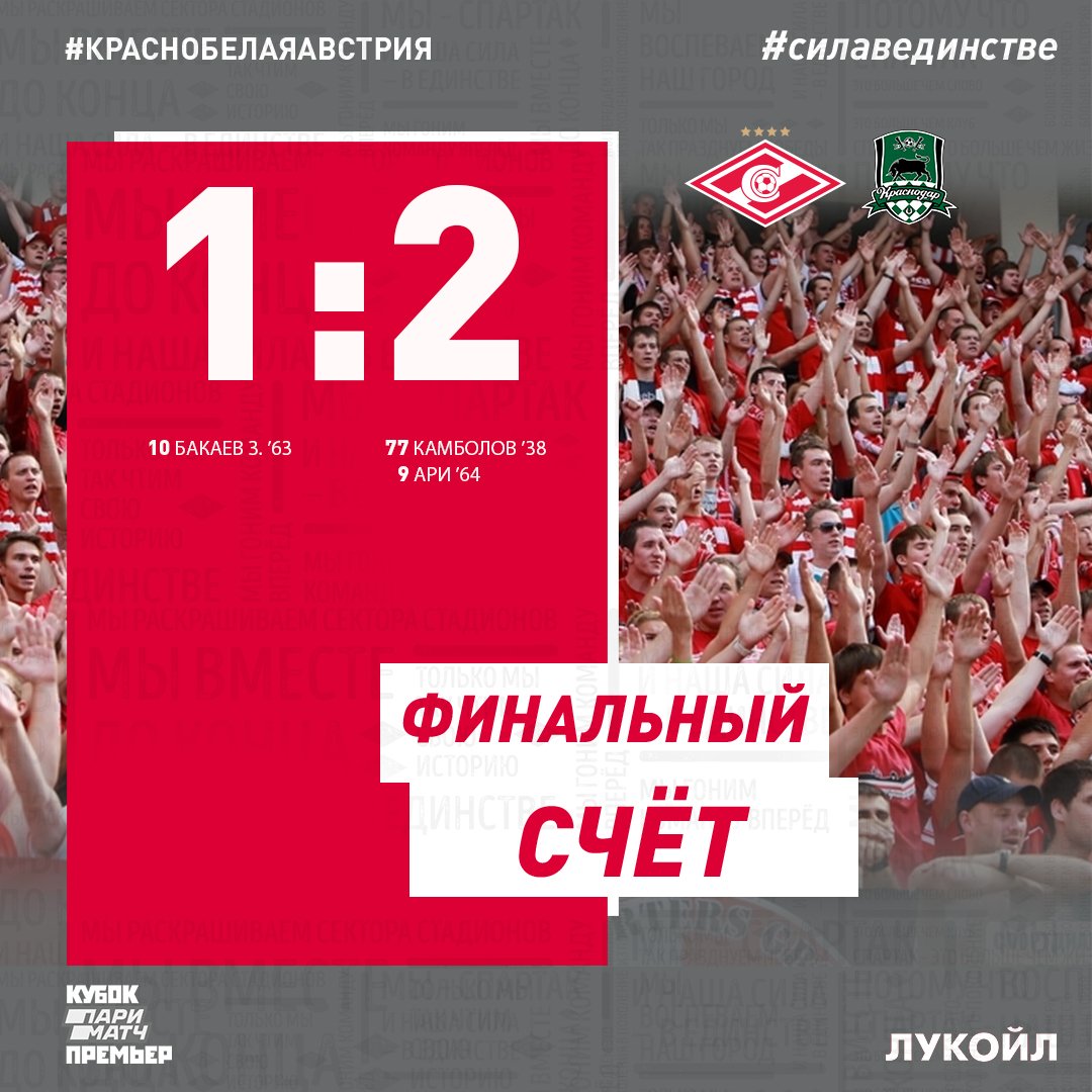 Краснодар, товарищеские матчи (клубы), Зелимхан Бакаев, Олег Кононов, Спартак Краснодар, товарищеские матчи (клубы), Зелимхан Бакаев, Олег Кононов, Спартак