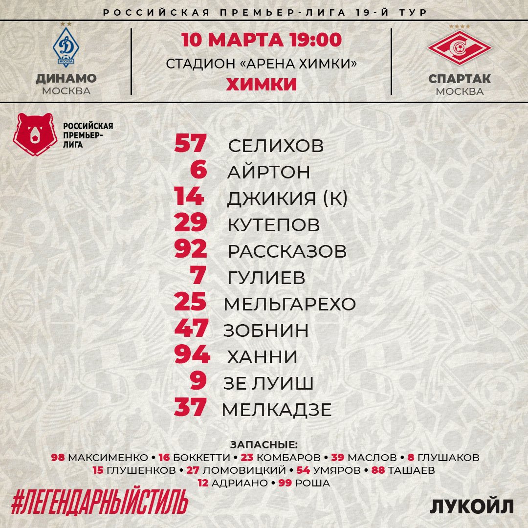 Состав «Спартака» в дерби с «Динамо»