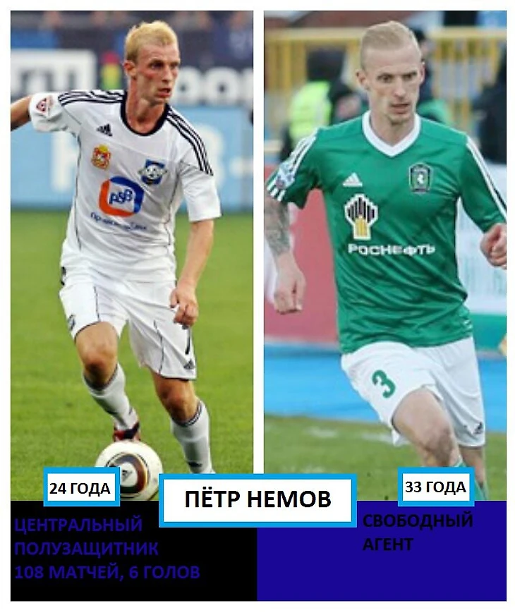 петрнемовигрокрз89ррукуцпгап3489каи43гш4ргаура4гаируыгкшпиз4цшгиптждуымкуйца