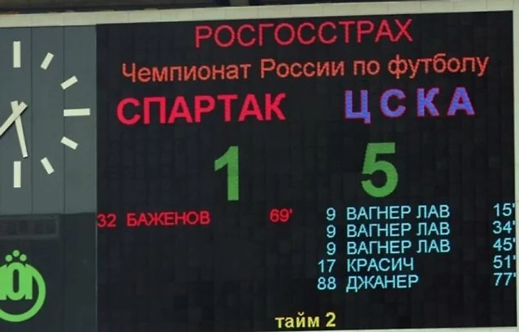 ПФК ЦСКА, Валерий Газзаев