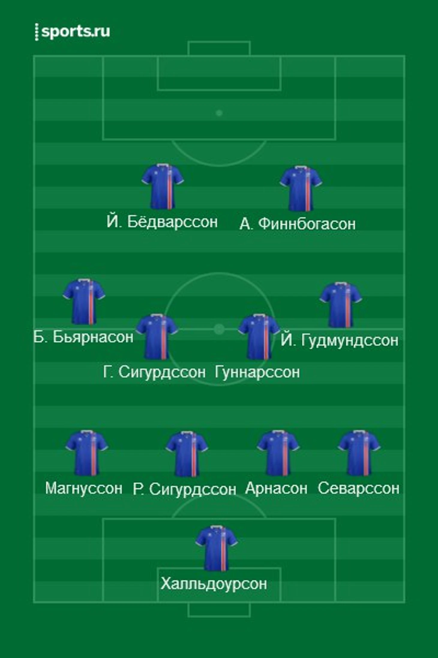 схема
