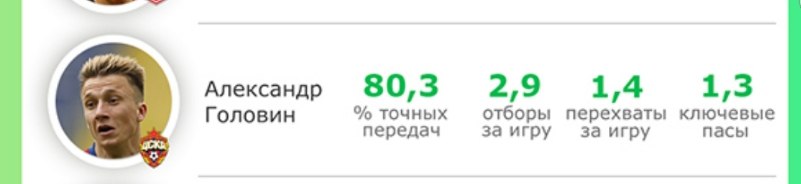 Головин