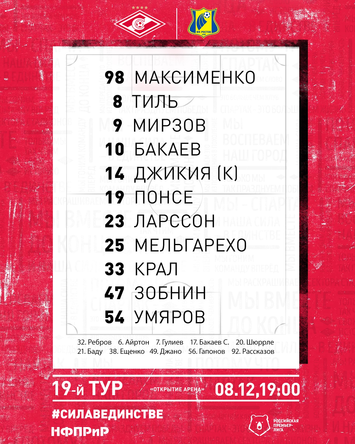 Состав «Спартака» в матче с «Ростовом»