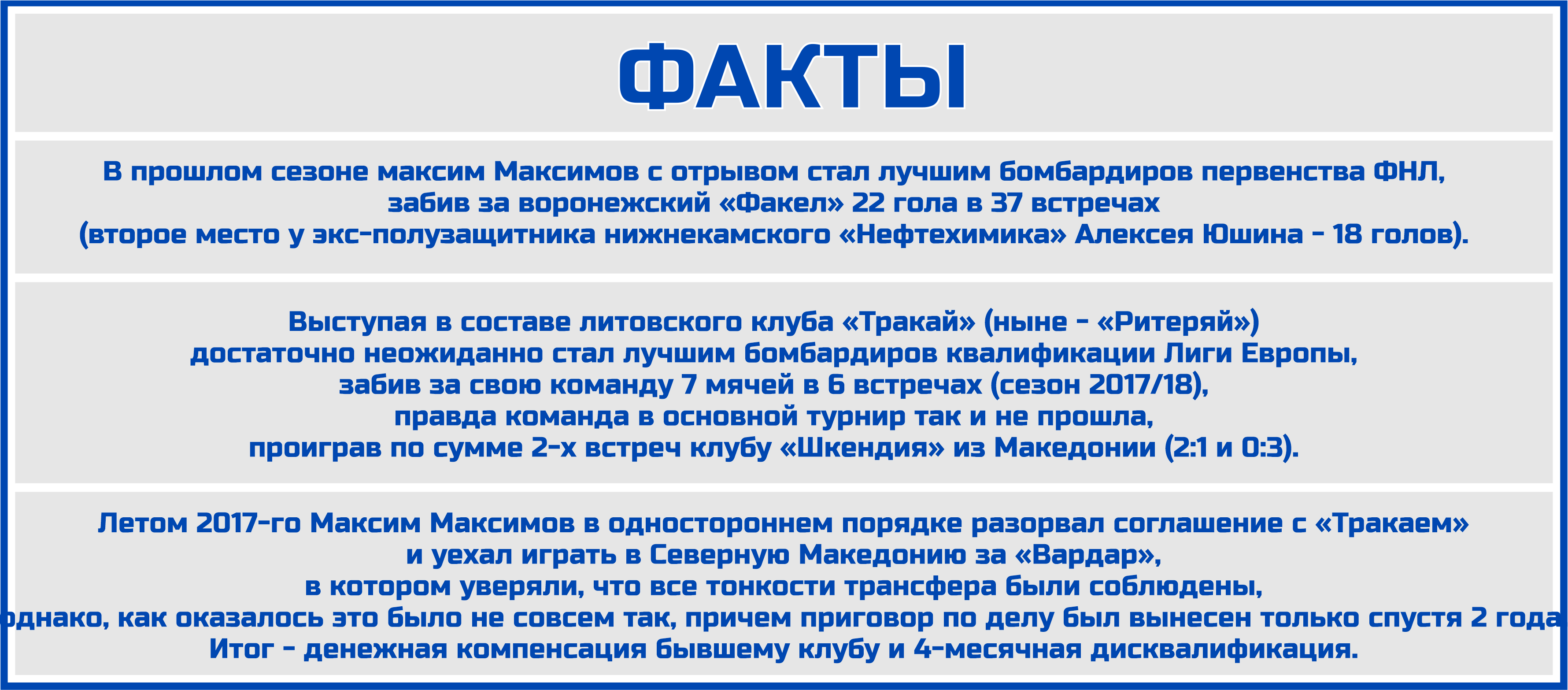 Чемпионат России. РПЛ. Сезон 2022/2023. ФК «Факел»: состав, статистика,  исторические факты и многое другое - Топ-7 Матчей Недели - Блоги Sports.ru