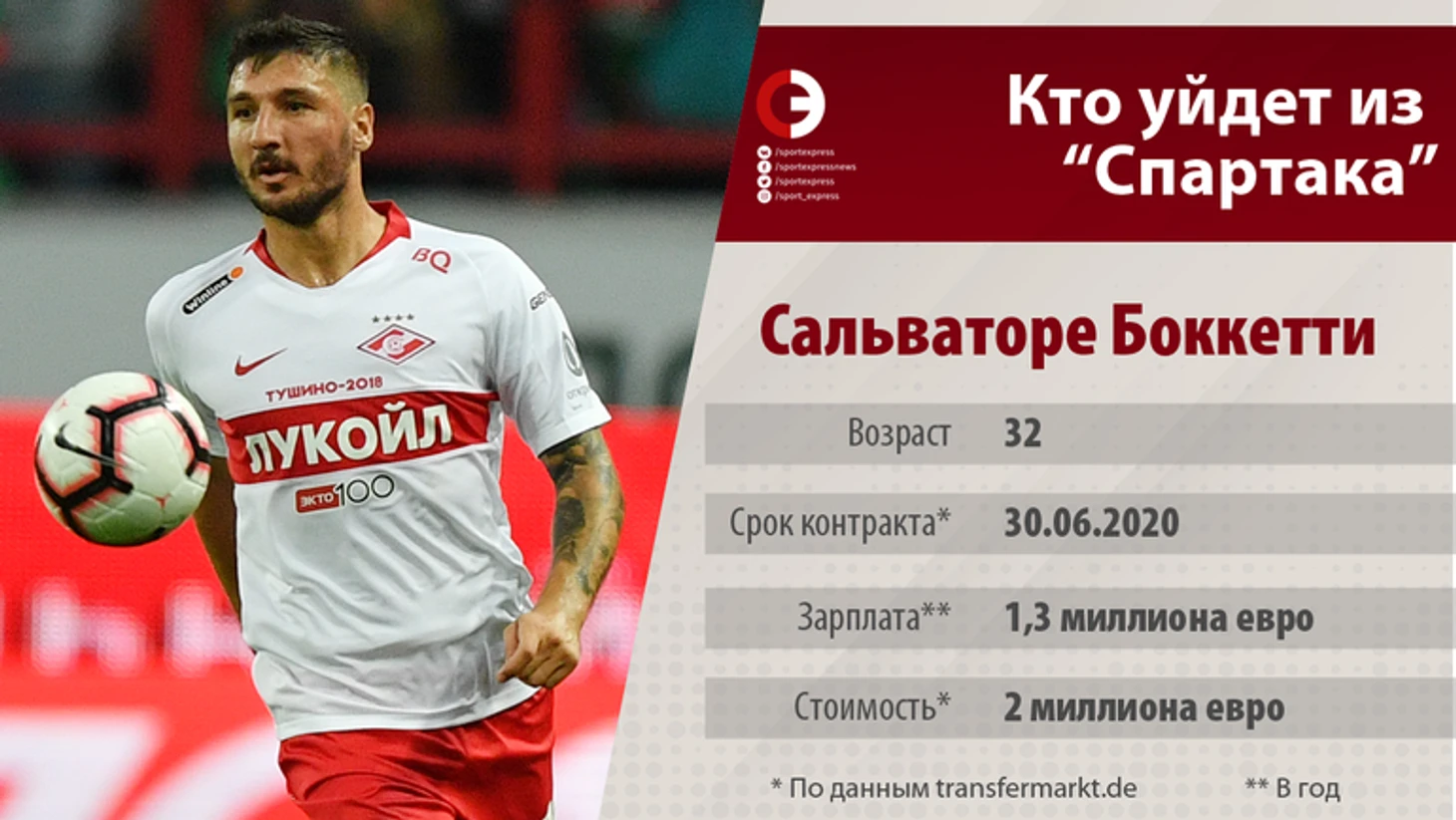Сальваторе Боккетти. Фото &quout;СЭ&quout;