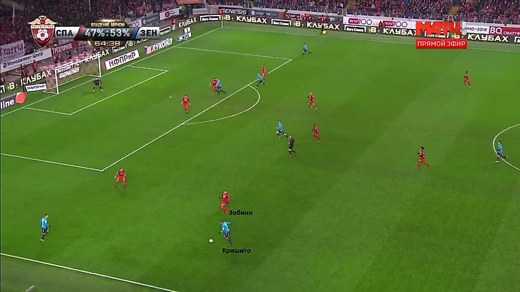 Команда увлеклась атакой, но Роман успевает подстраховать своего вингера и накрывает Кришито.