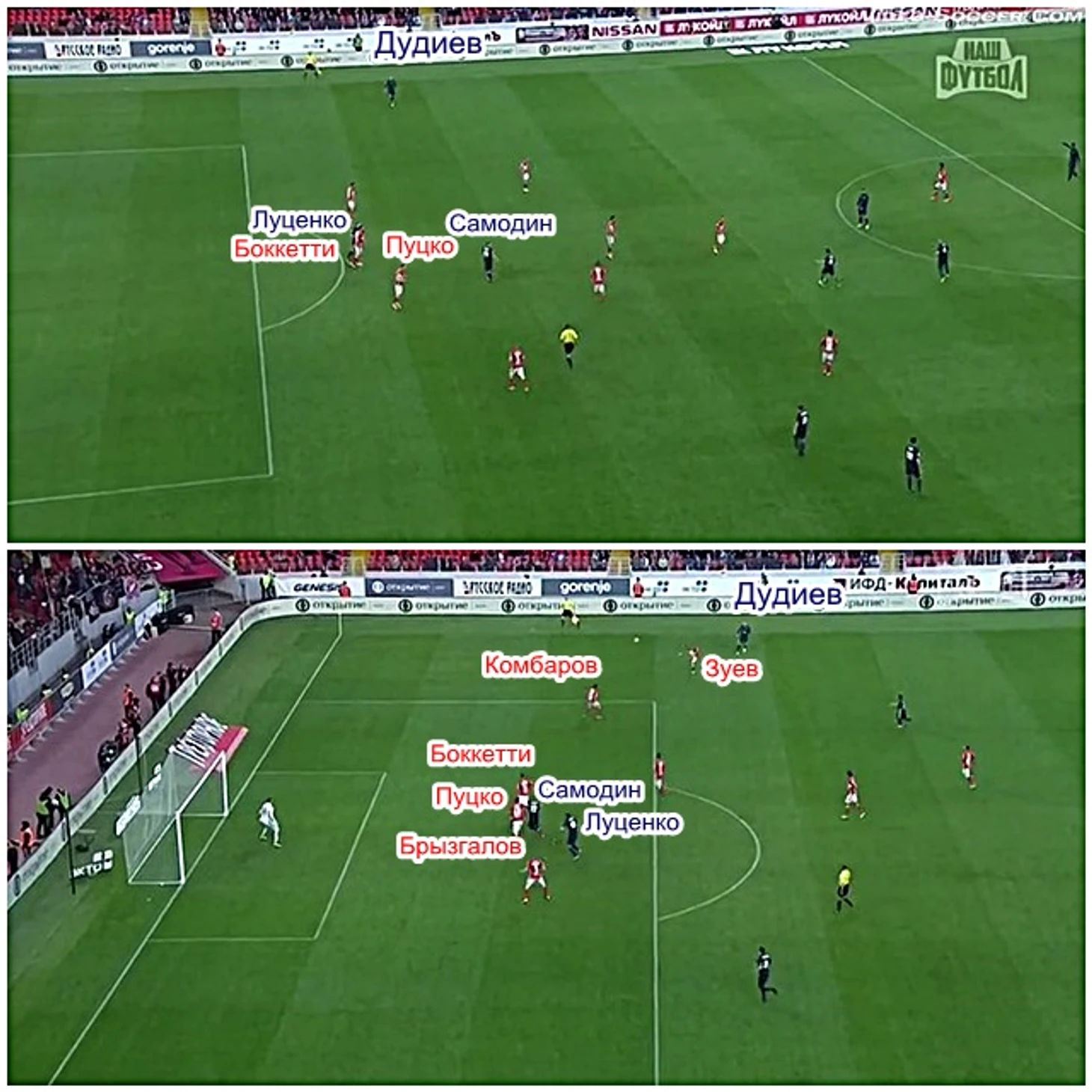 Луценко забивает второй гол Спартаку