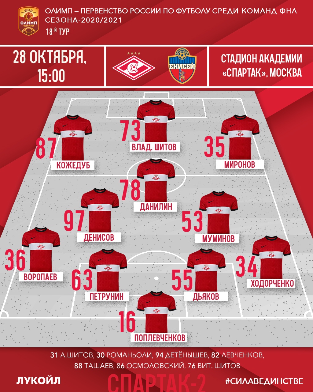 Состав красно-белых на матч «Спартак-2» - «Енисей»