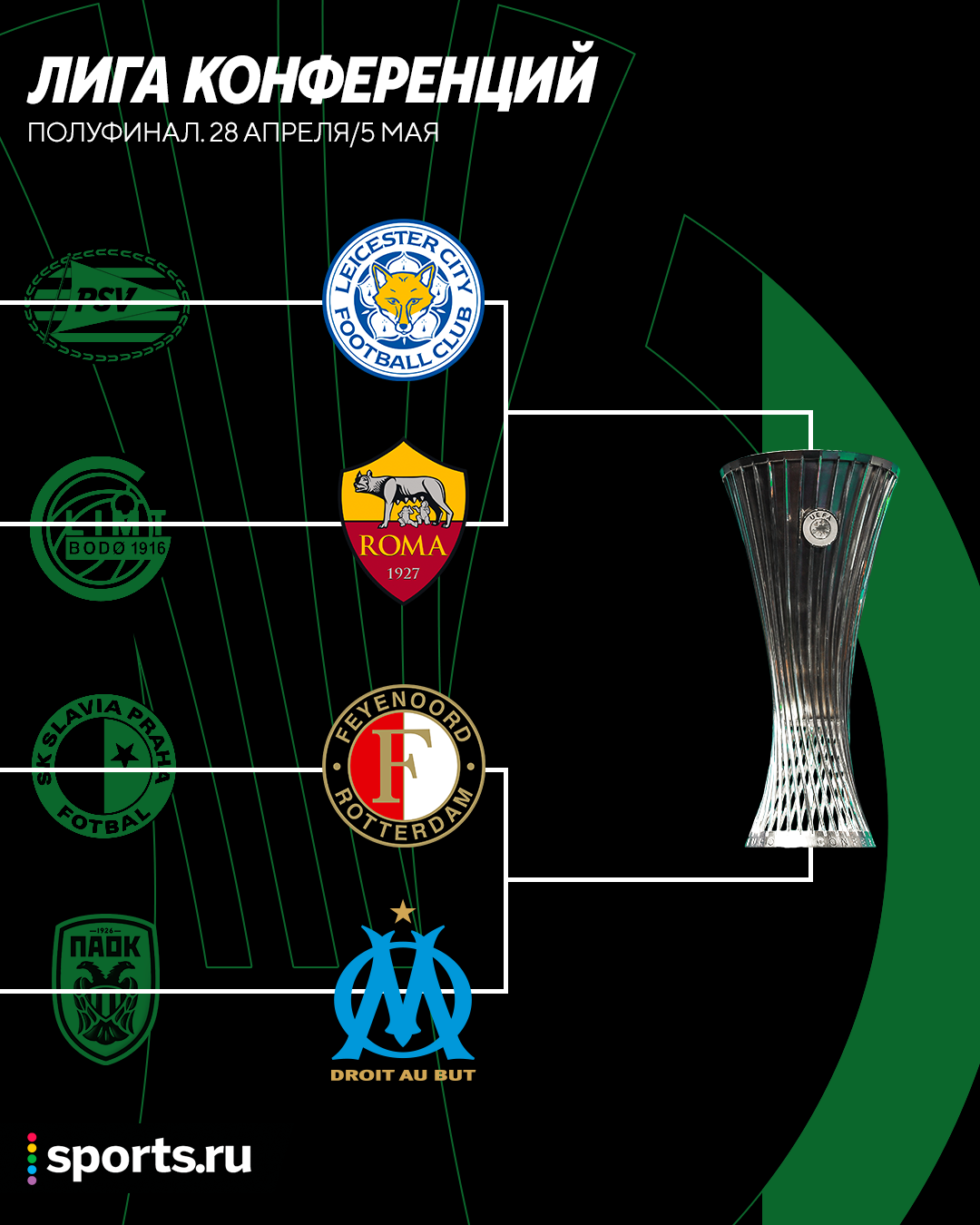 Лига конференций полуфинал. Лига конференций 1/2. Полуфинал Лиги Европы. Лига конференций 1/4.