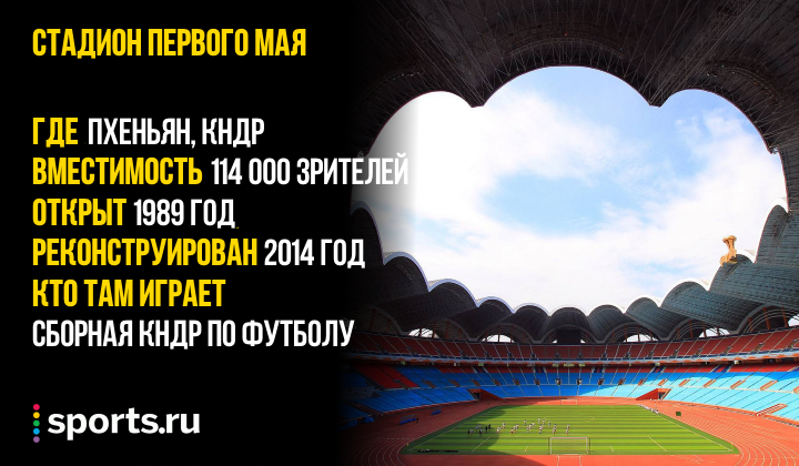 https://photobooth.cdn.sports.ru/preset/post/3/71/6ce35872d402085cdd9d7e4b28f64.png