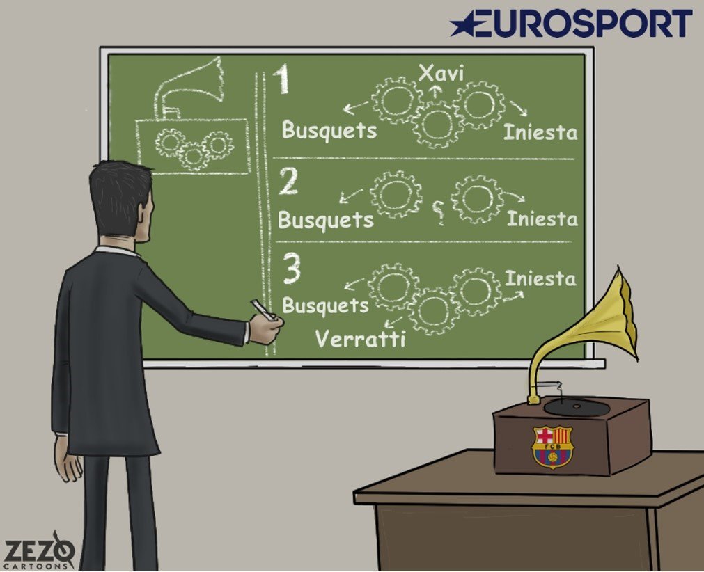 Барселона, Марко Верратти, Ла Лига