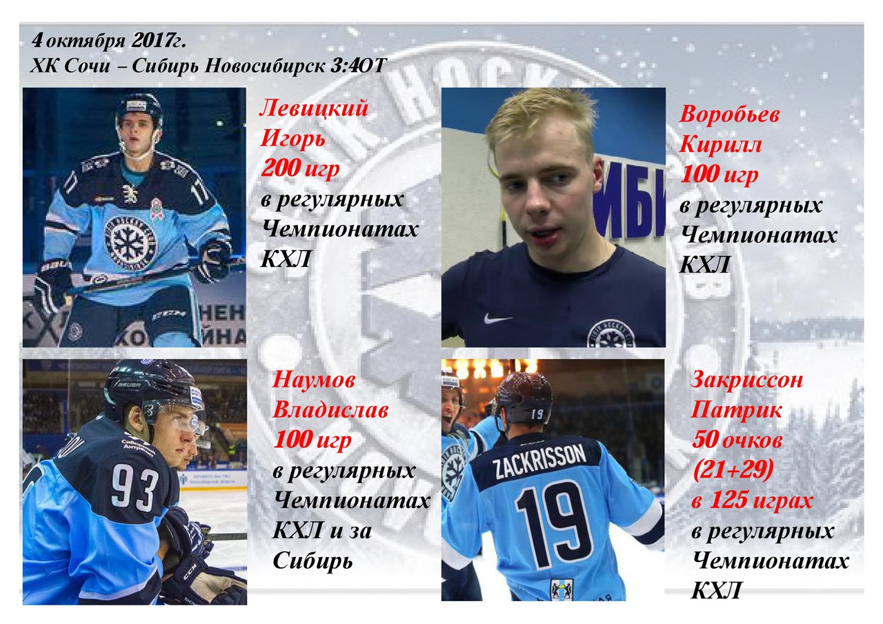 Сибирь Новосибирск