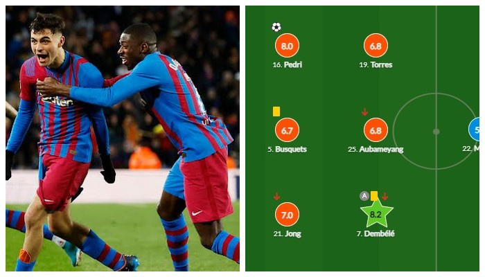 Клубы, Барселона, Усман Дембеле