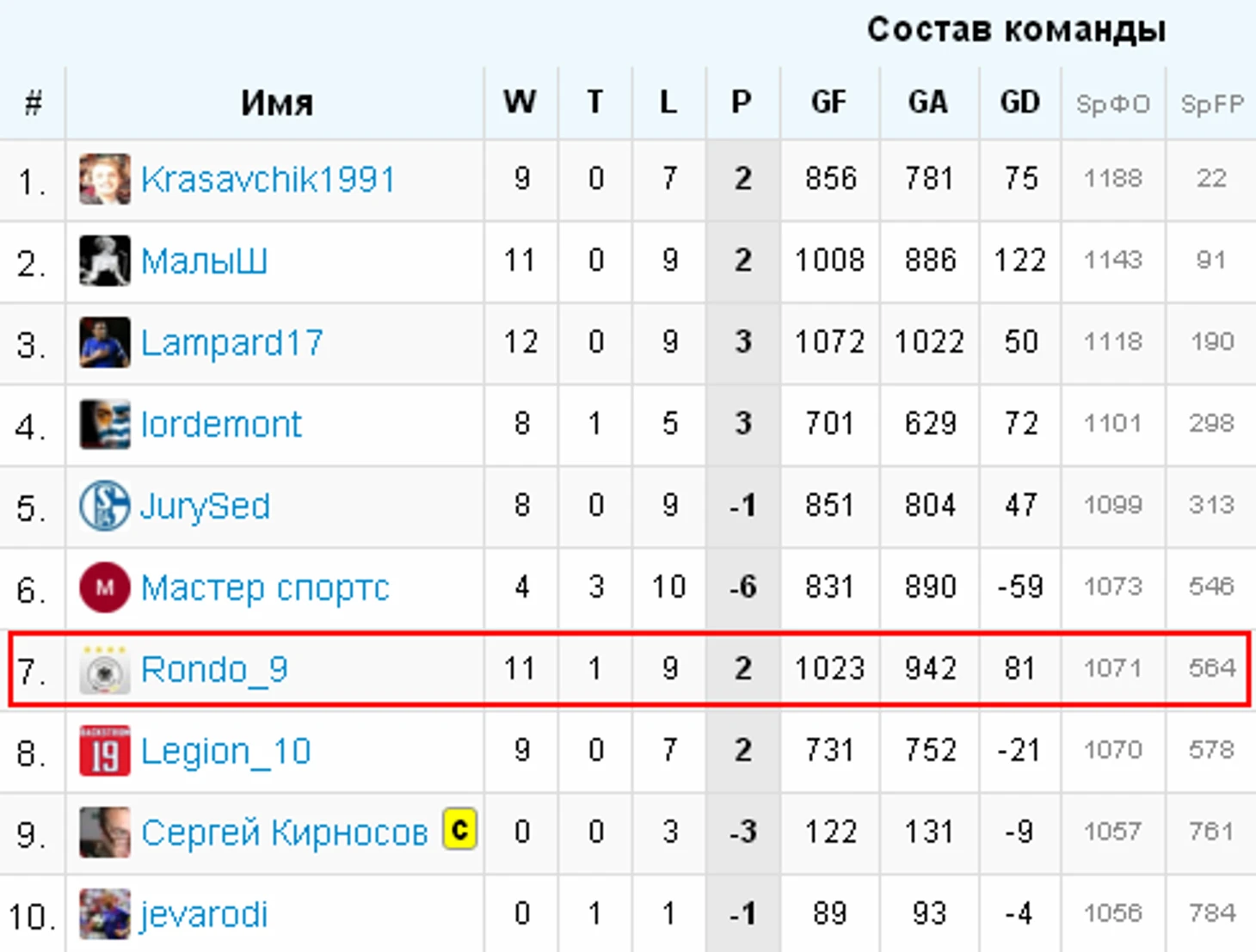 нггпгаап
