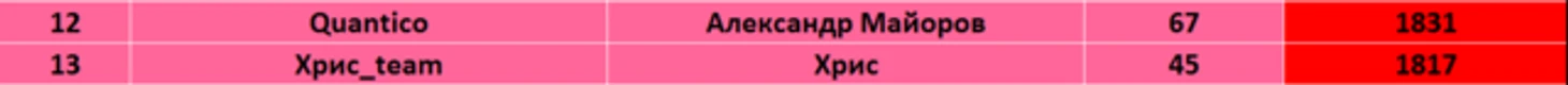 </span>Англия<span lang=