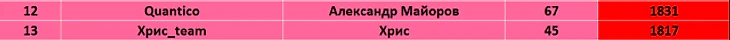 </span>Англия<span lang=