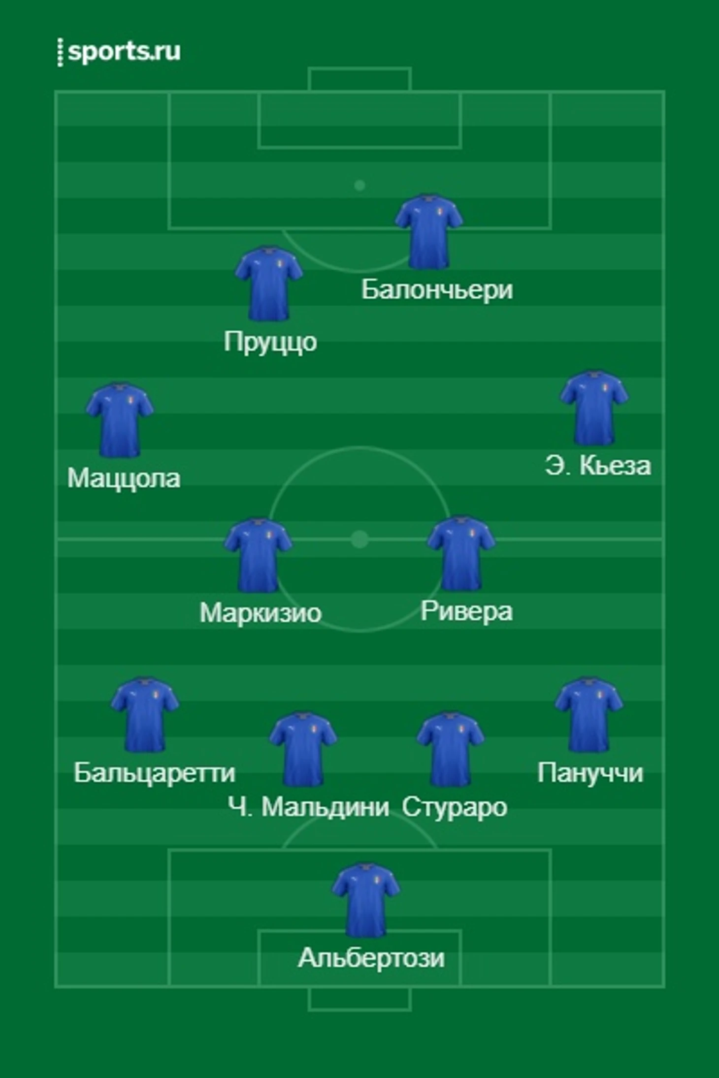 Пьемонт