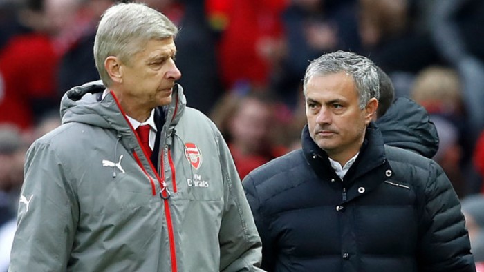 МЮ - Арсенал. Прогноз