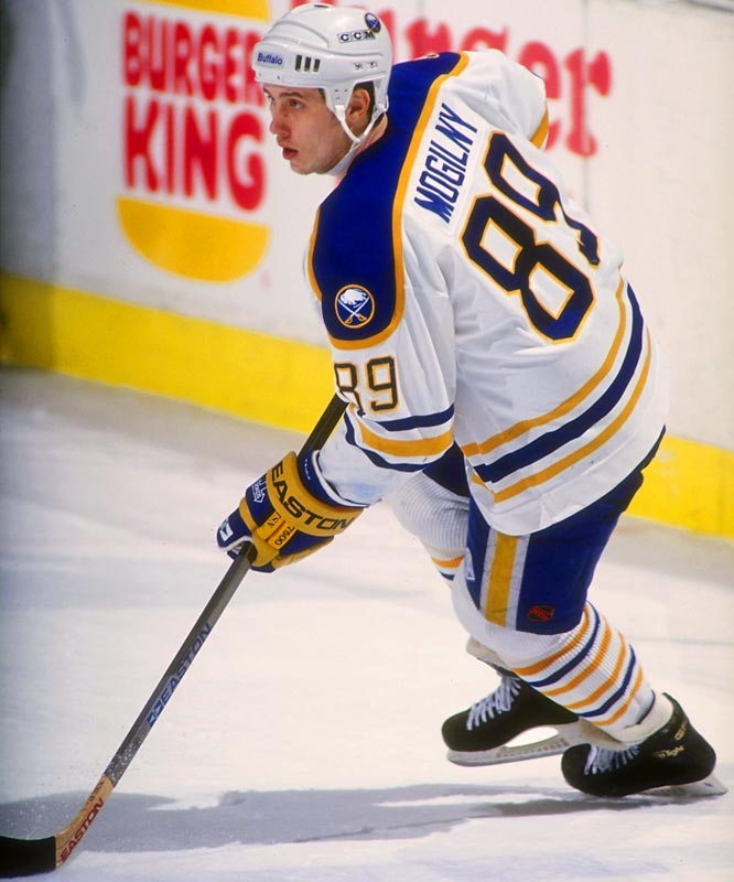 Известные российские хоккеисты из Хабаровска и Хабаровского края