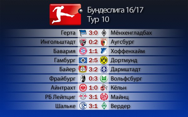 Дайте две!