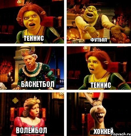 Ставки на спорт