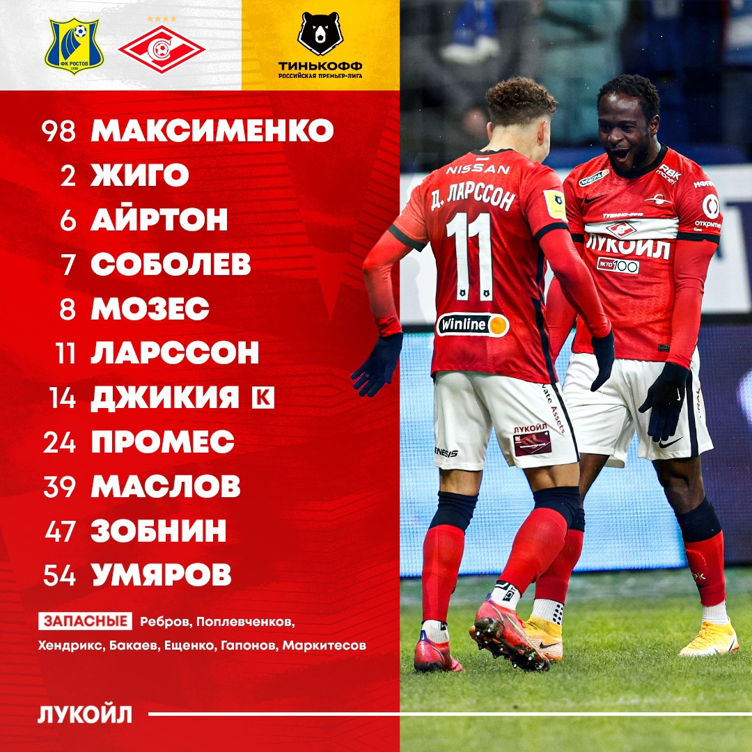 Состав «Спартака» в матче с «Ростовом»