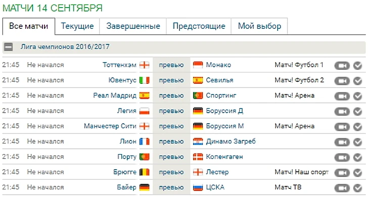 Лига Чемпионов, 14 сентября