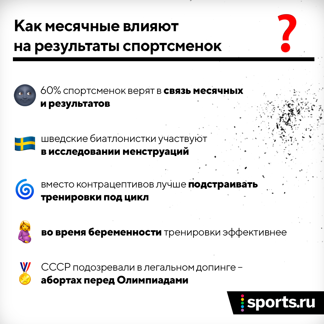 Как месячные влияют на результаты спортсменок? Девушки стесняются обсуждать  это с тренерами, но подстраивают циклы под старты - Разделка - Блоги -  Sports.ru