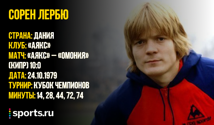 https://photobooth.cdn.sports.ru/preset/post/3/91/51d3c5d054d459497eac49b16fc23.png