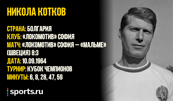https://photobooth.cdn.sports.ru/preset/post/3/9a/3f0a89ea64ddfbe05c9e5d2b2f8e6.png