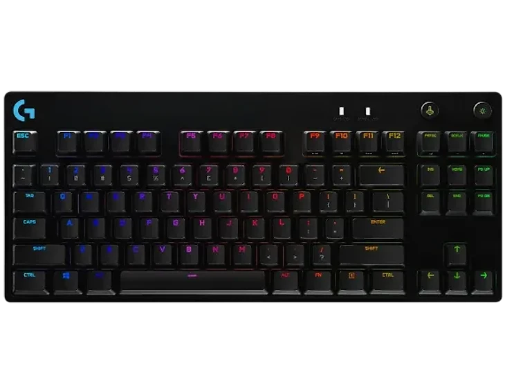 Клавиатура d1fik