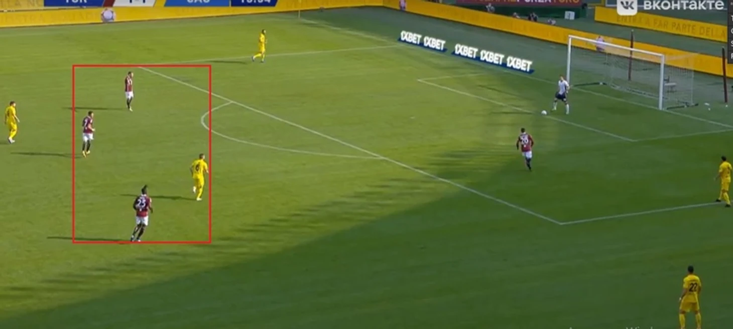 Анализ « Торино» в обороне. Почему команда так много пропускает., изображение №6